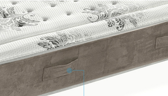 一万左右原装进口护脊床垫哪款好？益卡思成年人专用床垫nuvola（努沃拉）评测