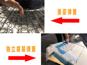 丝涟钛合金美姿弹簧和金可儿、席梦思的独立袋装弹簧哪种好？怎么选？